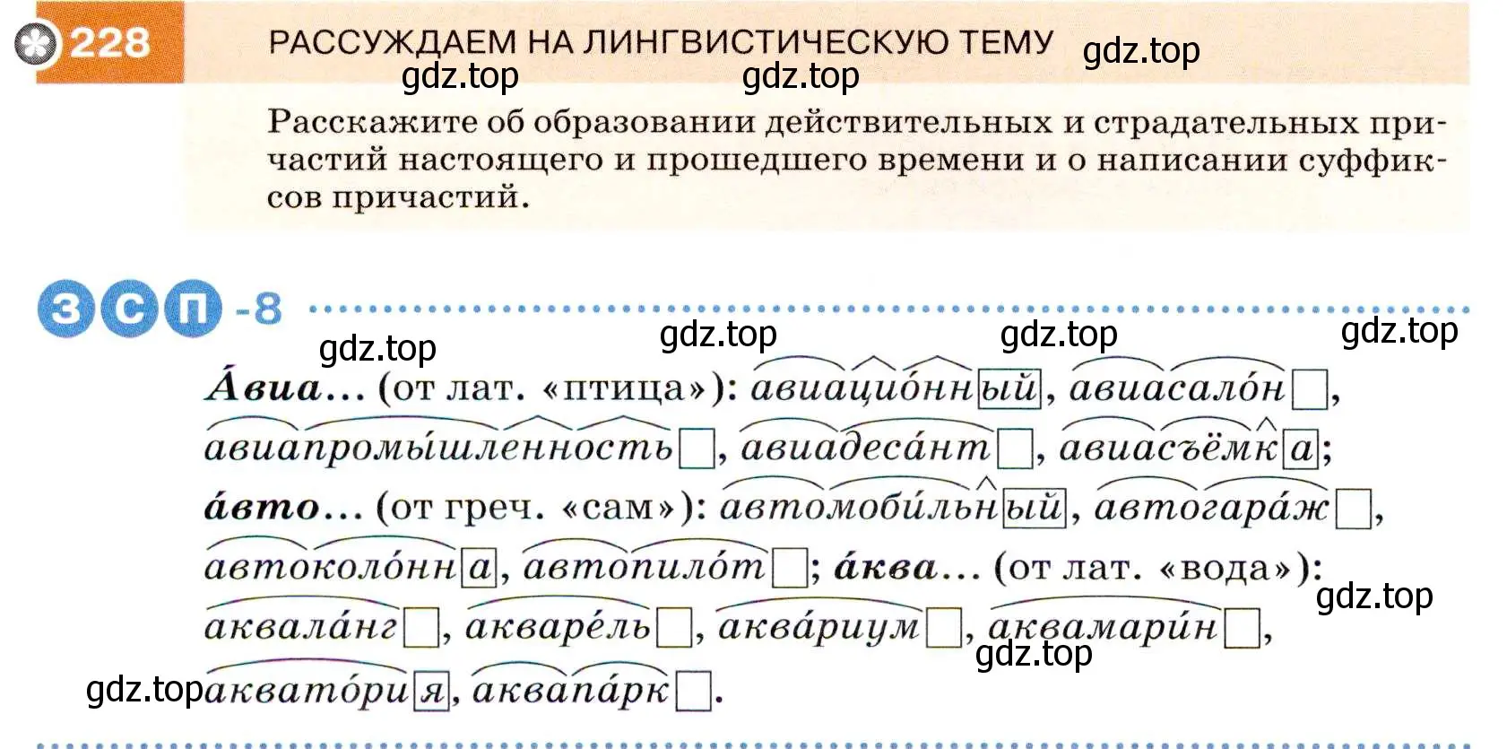 Условие номер 228 (страница 84) гдз по русскому языку 7 класс Разумовская, Львова, учебник