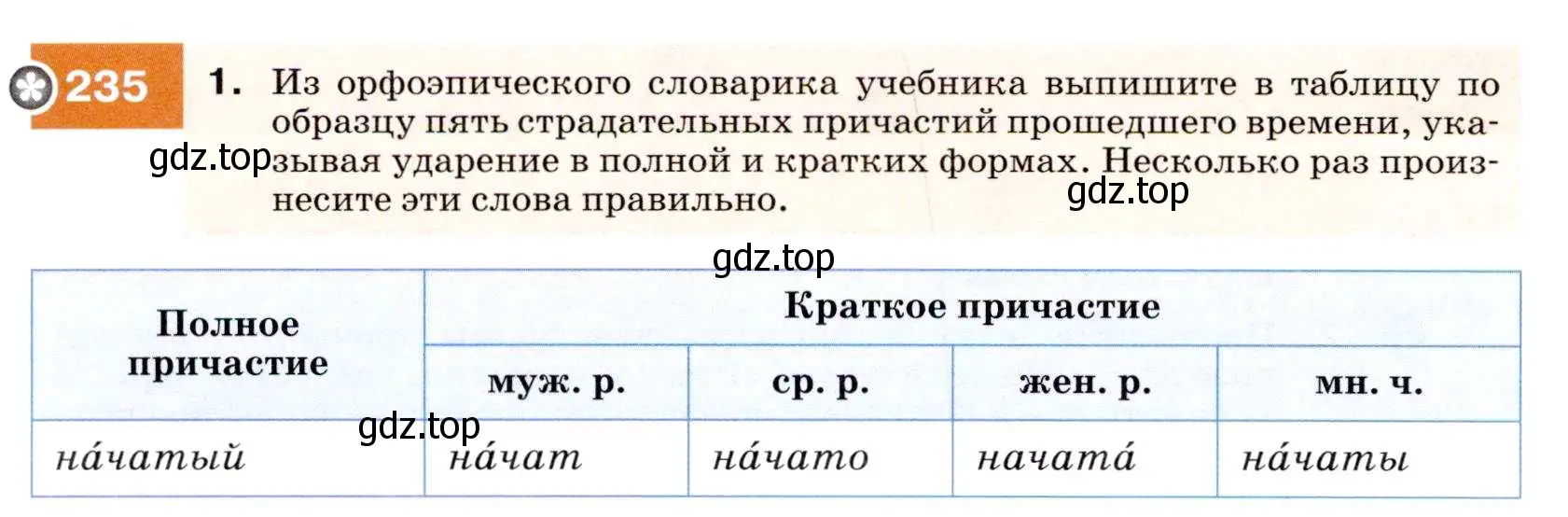 Условие номер 235 (страница 86) гдз по русскому языку 7 класс Разумовская, Львова, учебник