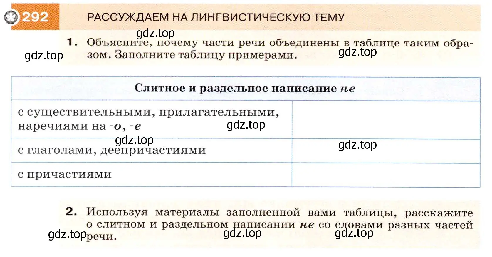 Условие номер 292 (страница 110) гдз по русскому языку 7 класс Разумовская, Львова, учебник