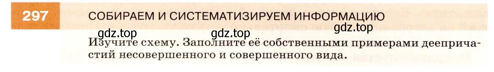 Условие номер 297 (страница 112) гдз по русскому языку 7 класс Разумовская, Львова, учебник