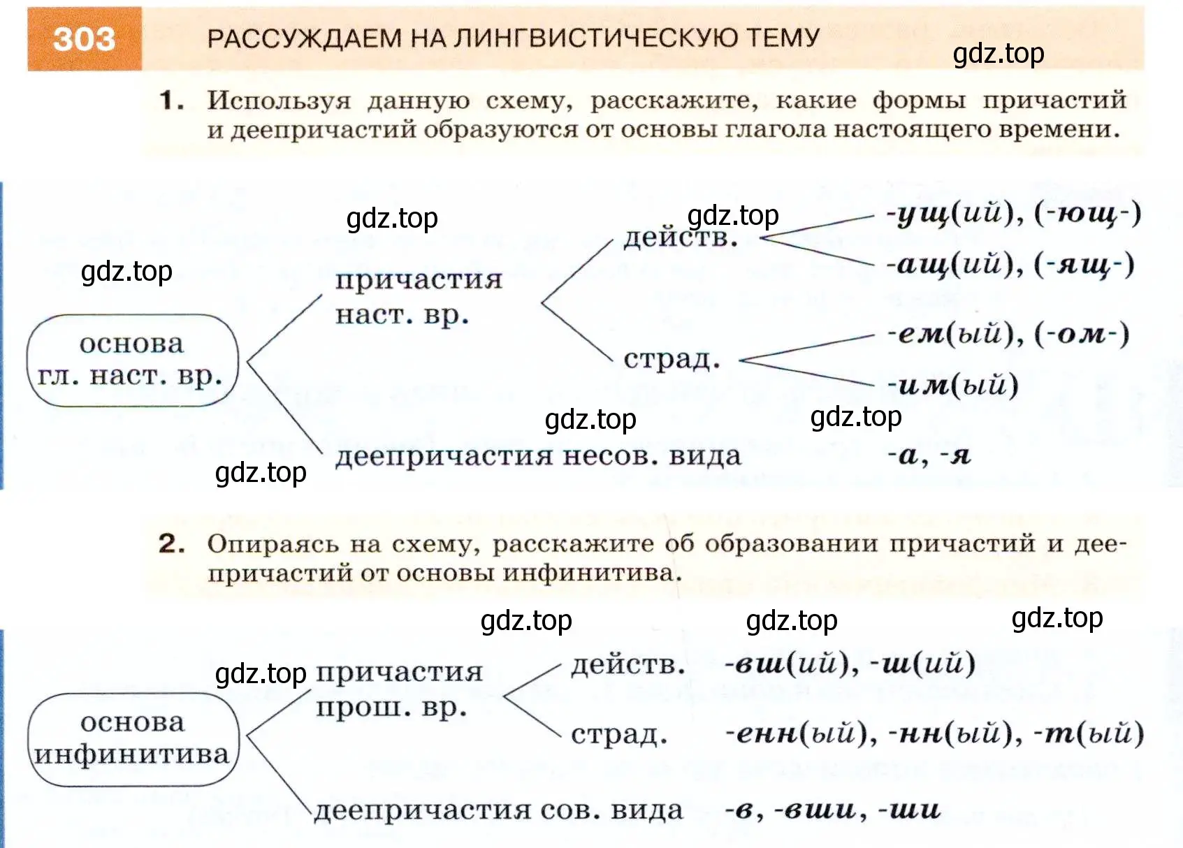 Условие номер 303 (страница 114) гдз по русскому языку 7 класс Разумовская, Львова, учебник