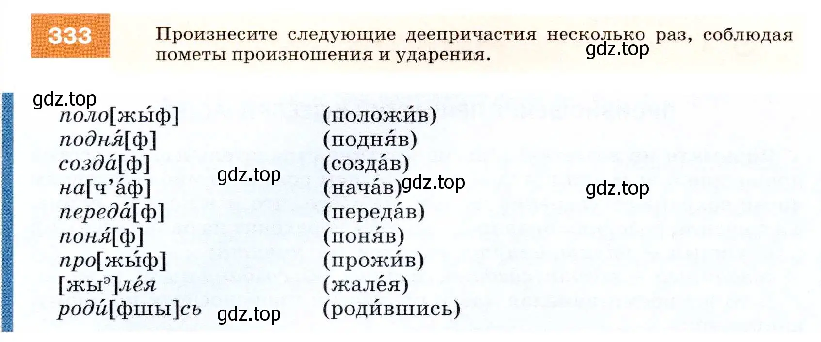 Условие номер 333 (страница 126) гдз по русскому языку 7 класс Разумовская, Львова, учебник