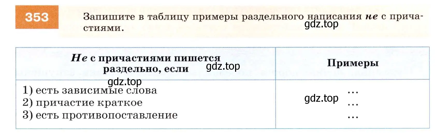 Условие номер 353 (страница 133) гдз по русскому языку 7 класс Разумовская, Львова, учебник