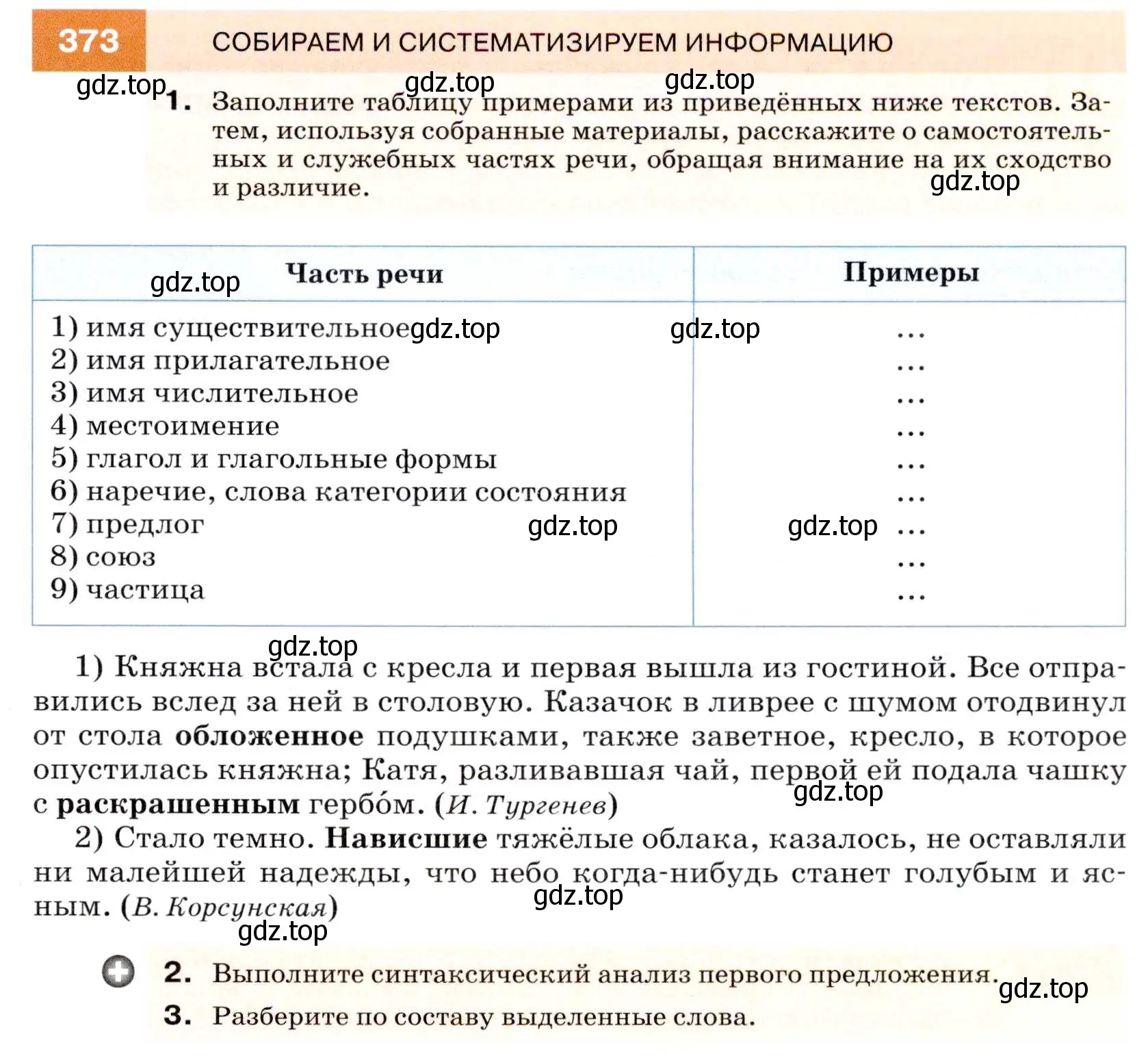 Условие номер 373 (страница 141) гдз по русскому языку 7 класс Разумовская, Львова, учебник