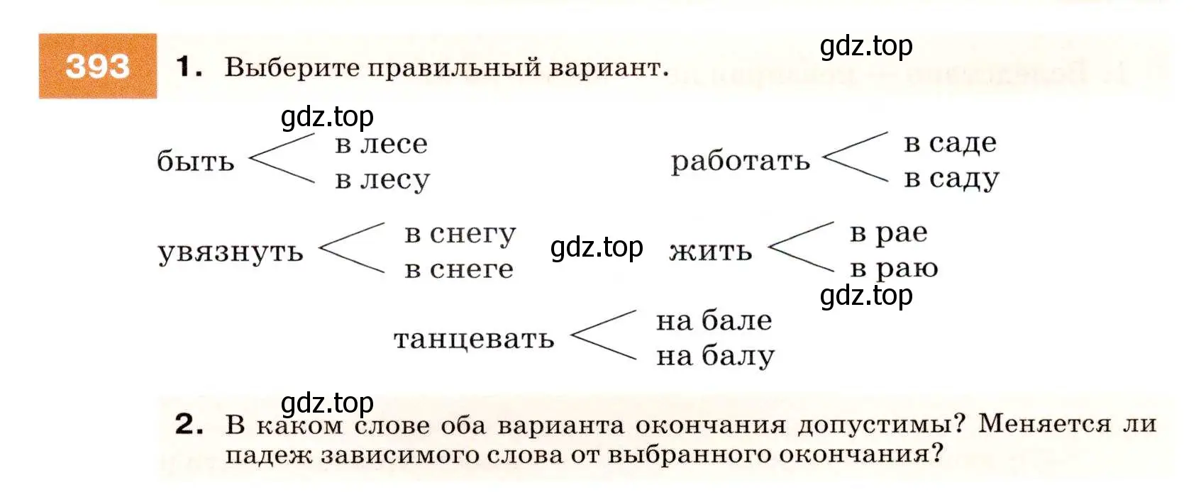 Условие номер 393 (страница 149) гдз по русскому языку 7 класс Разумовская, Львова, учебник