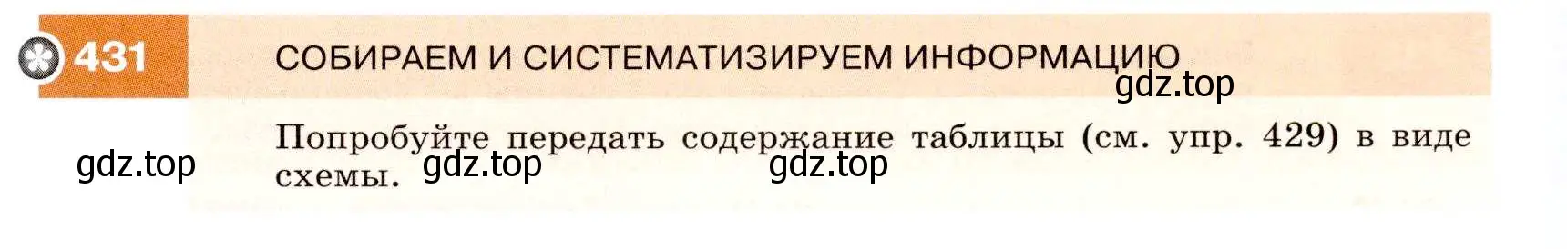 Условие номер 431 (страница 165) гдз по русскому языку 7 класс Разумовская, Львова, учебник