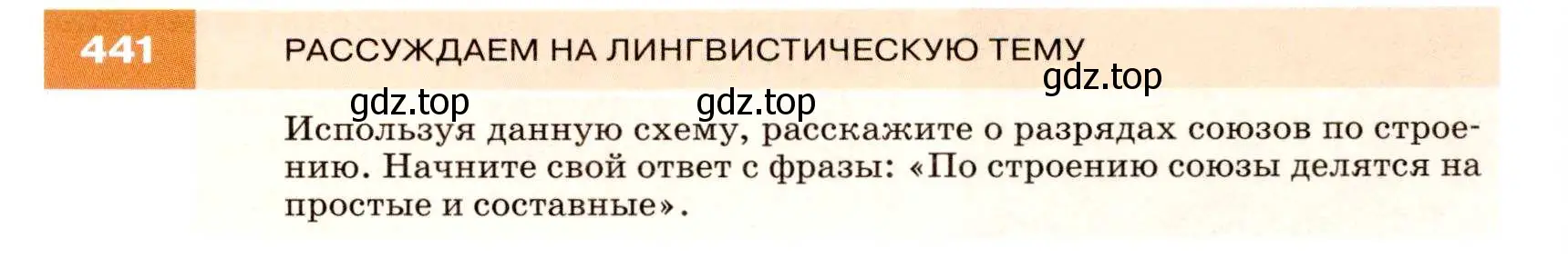 Условие номер 441 (страница 167) гдз по русскому языку 7 класс Разумовская, Львова, учебник