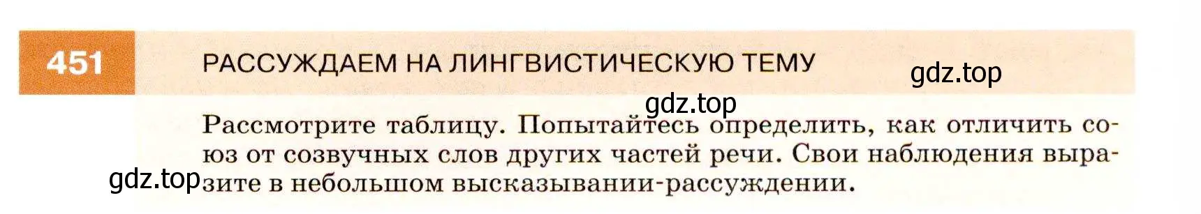 Условие номер 451 (страница 171) гдз по русскому языку 7 класс Разумовская, Львова, учебник