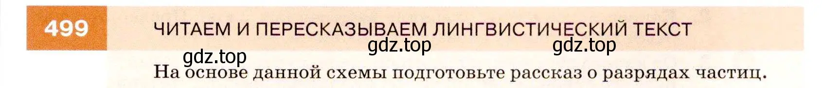 Условие номер 499 (страница 189) гдз по русскому языку 7 класс Разумовская, Львова, учебник