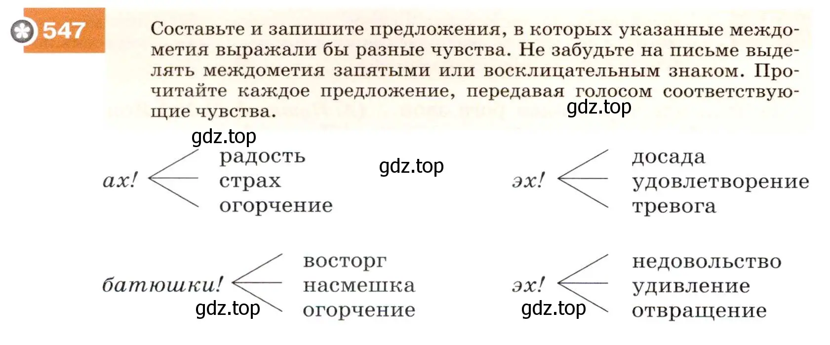 Условие номер 547 (страница 210) гдз по русскому языку 7 класс Разумовская, Львова, учебник