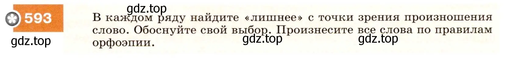 Условие номер 593 (страница 227) гдз по русскому языку 7 класс Разумовская, Львова, учебник