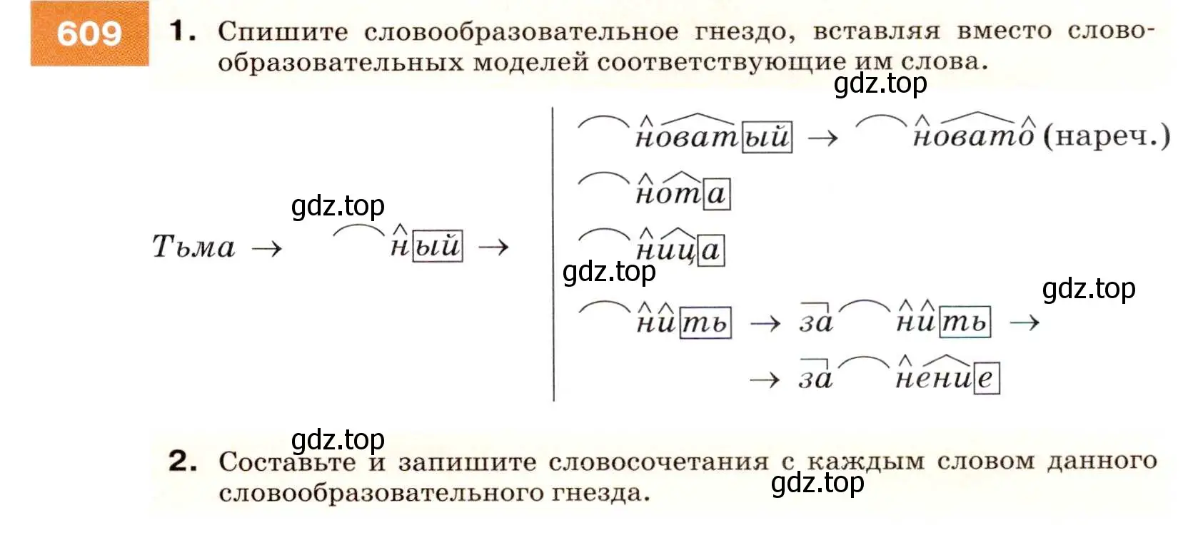 Условие номер 609 (страница 231) гдз по русскому языку 7 класс Разумовская, Львова, учебник