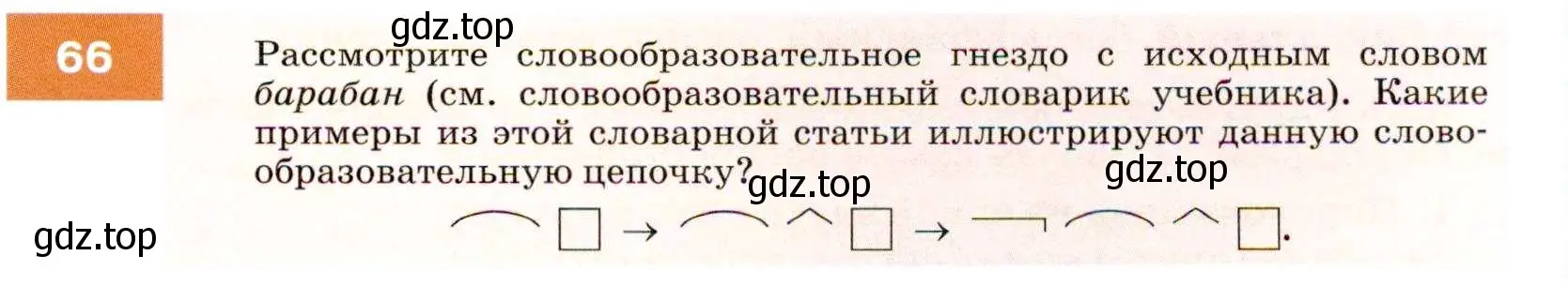 Условие номер 66 (страница 27) гдз по русскому языку 7 класс Разумовская, Львова, учебник