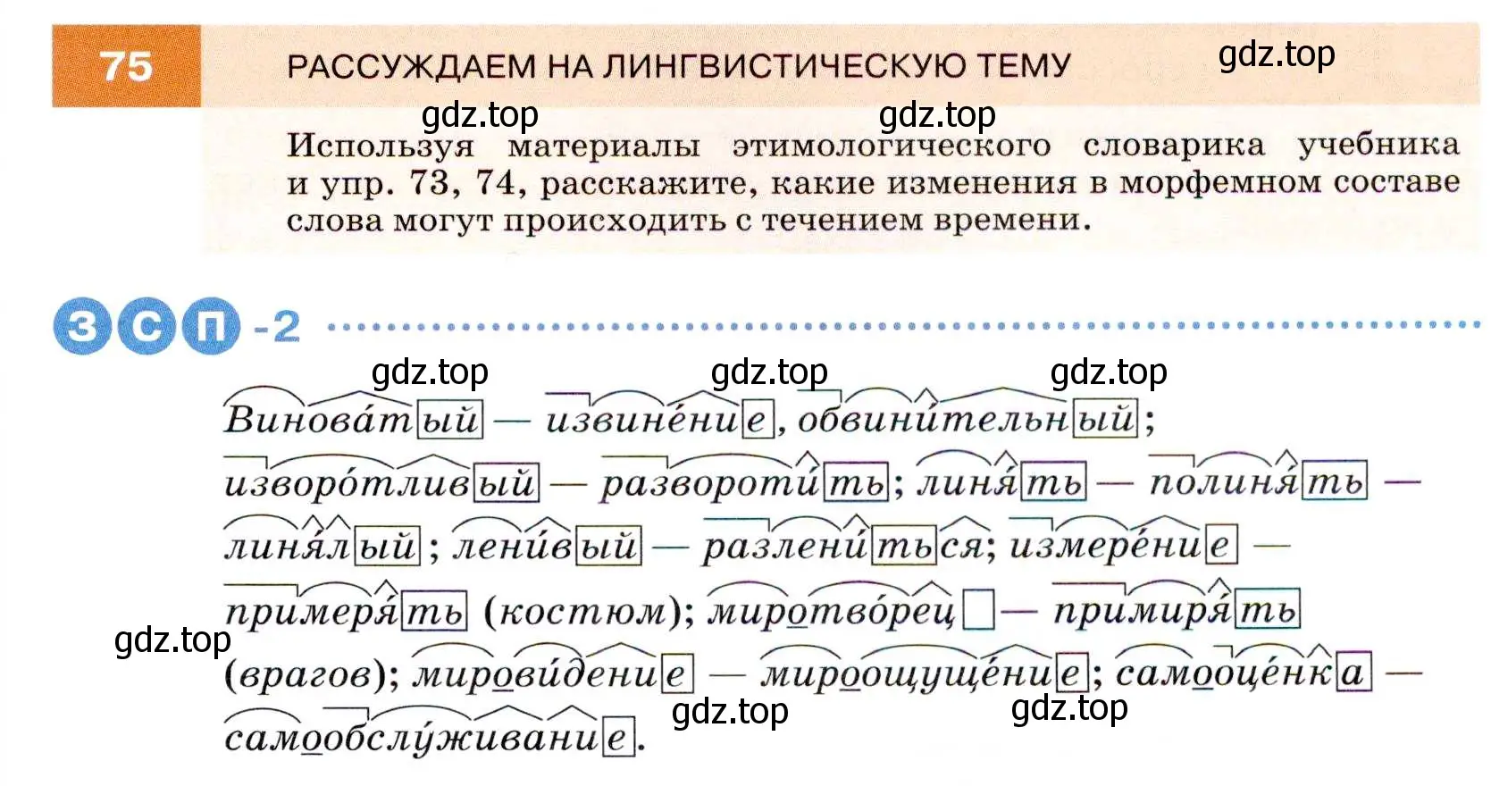 Условие номер 75 (страница 29) гдз по русскому языку 7 класс Разумовская, Львова, учебник