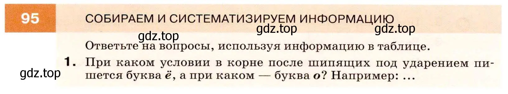 Условие номер 95 (страница 36) гдз по русскому языку 7 класс Разумовская, Львова, учебник