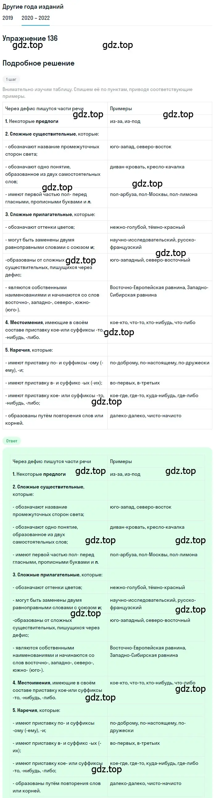 Решение номер 136 (страница 49) гдз по русскому языку 7 класс Разумовская, Львова, учебник