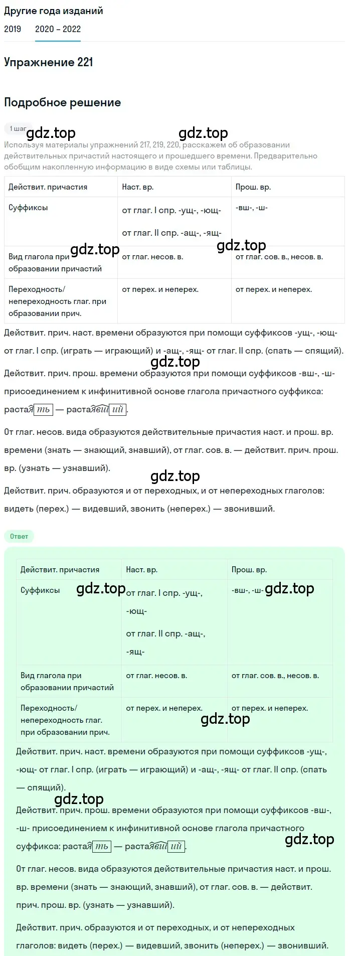 Решение номер 221 (страница 82) гдз по русскому языку 7 класс Разумовская, Львова, учебник