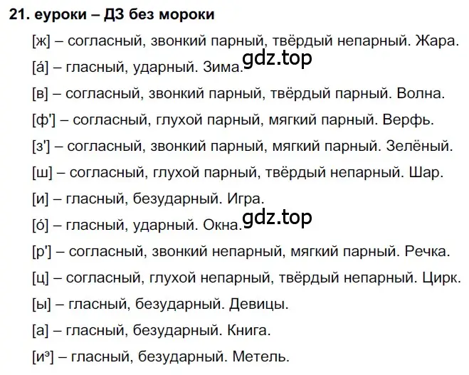 Решение 2. номер 21 (страница 14) гдз по русскому языку 7 класс Разумовская, Львова, учебник