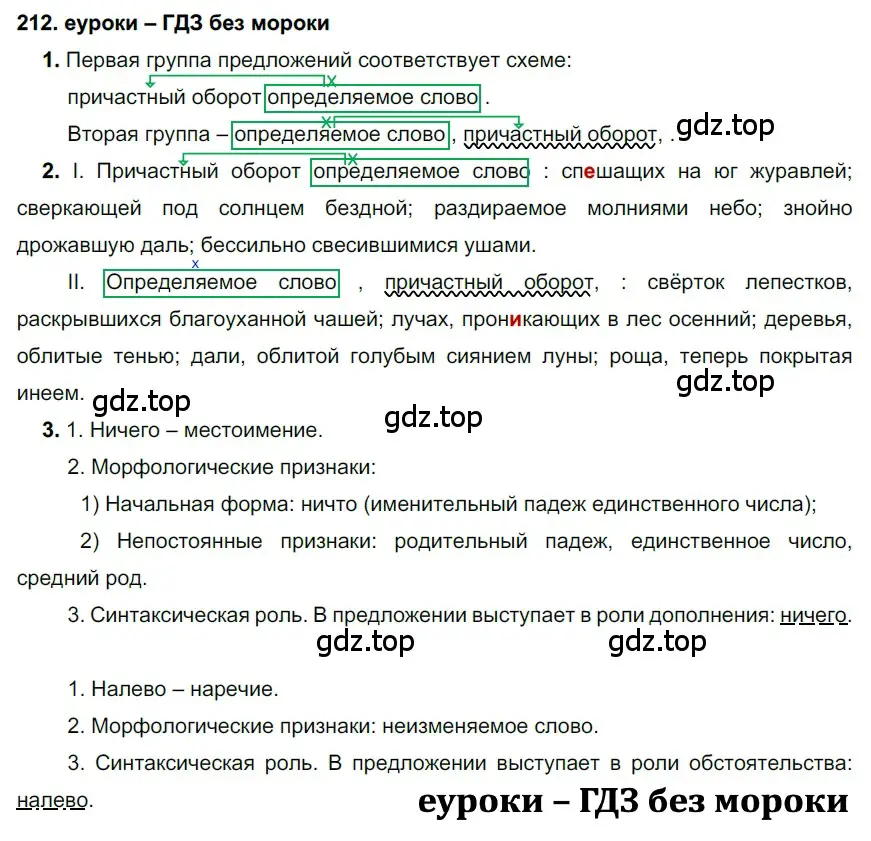 Решение 2. номер 212 (страница 76) гдз по русскому языку 7 класс Разумовская, Львова, учебник