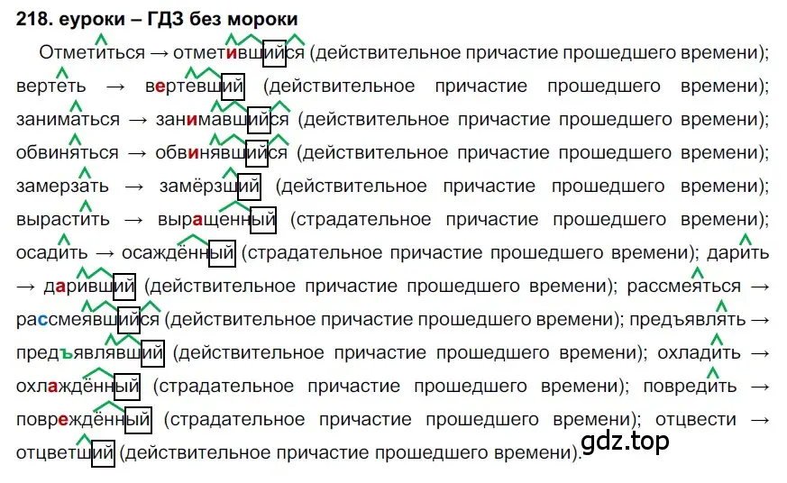 Решение 2. номер 218 (страница 81) гдз по русскому языку 7 класс Разумовская, Львова, учебник