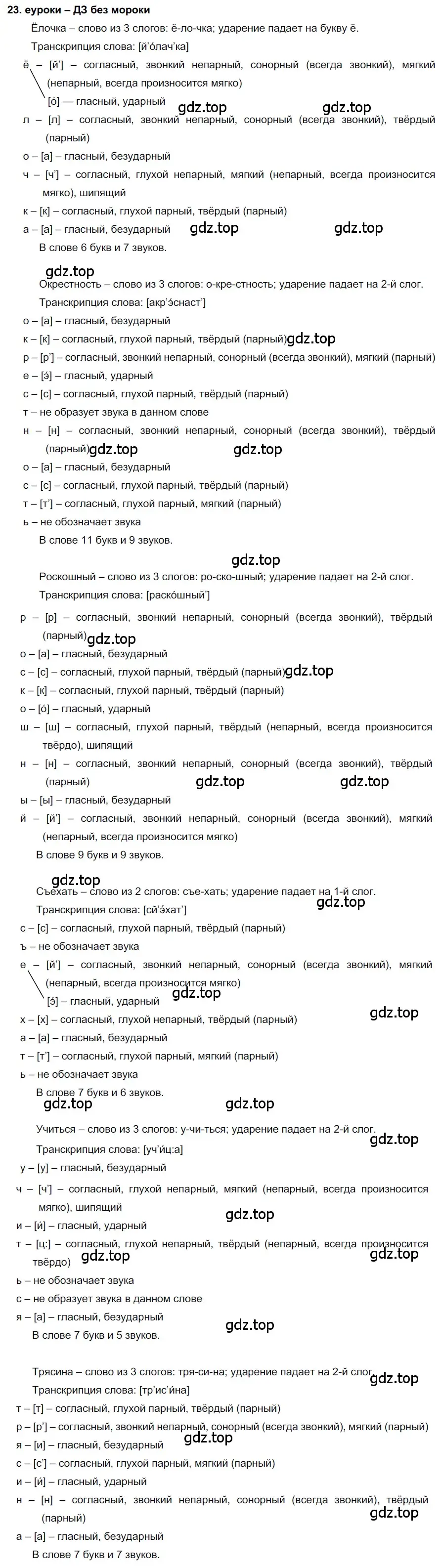 Решение 2. номер 23 (страница 14) гдз по русскому языку 7 класс Разумовская, Львова, учебник