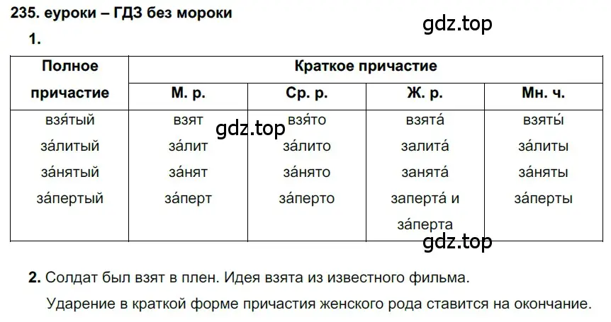 Решение 2. номер 235 (страница 86) гдз по русскому языку 7 класс Разумовская, Львова, учебник