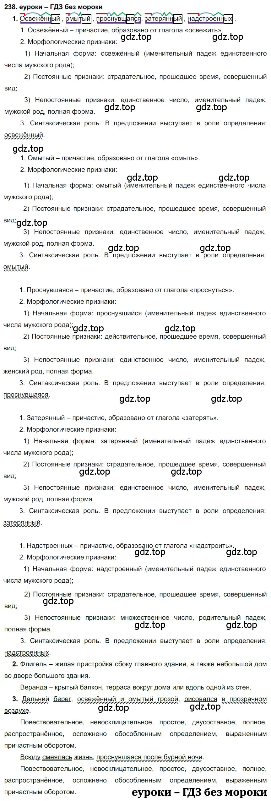 Решение 2. номер 238 (страница 88) гдз по русскому языку 7 класс Разумовская, Львова, учебник