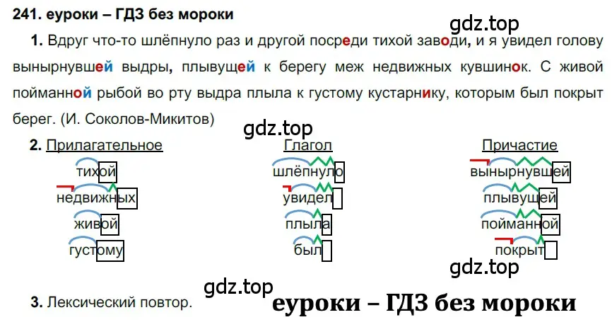 Решение 2. номер 241 (страница 89) гдз по русскому языку 7 класс Разумовская, Львова, учебник