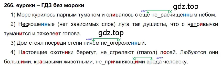 Решение 2. номер 266 (страница 98) гдз по русскому языку 7 класс Разумовская, Львова, учебник