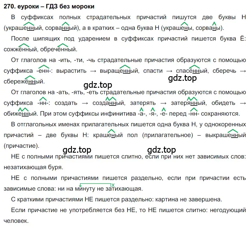 Решение 2. номер 270 (страница 100) гдз по русскому языку 7 класс Разумовская, Львова, учебник