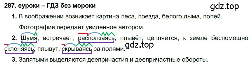 Решение 2. номер 287 (страница 108) гдз по русскому языку 7 класс Разумовская, Львова, учебник