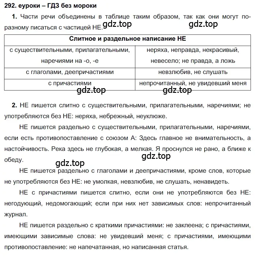 Решение 2. номер 292 (страница 110) гдз по русскому языку 7 класс Разумовская, Львова, учебник