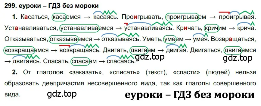 Решение 2. номер 299 (страница 113) гдз по русскому языку 7 класс Разумовская, Львова, учебник