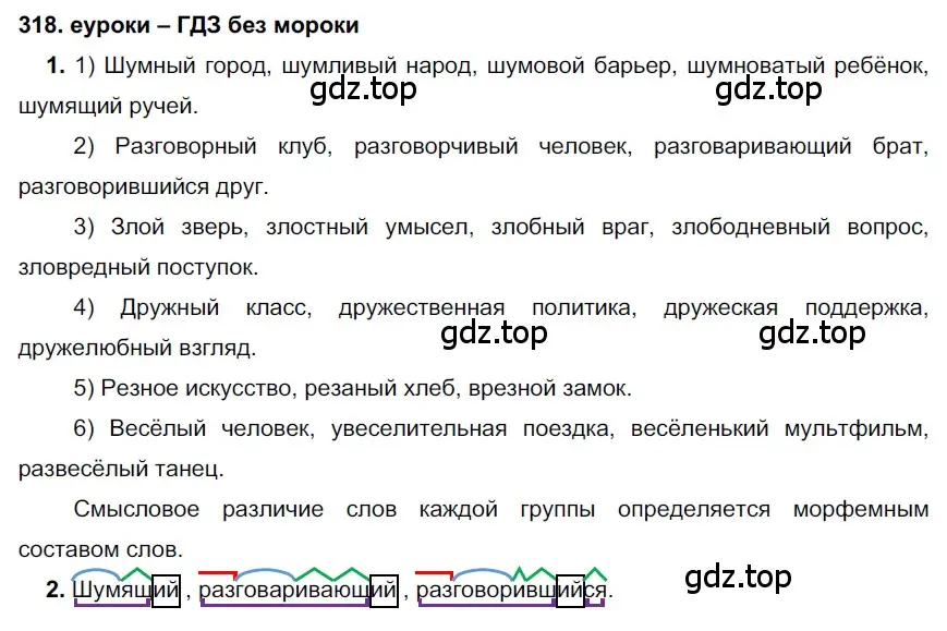 Решение 2. номер 318 (страница 120) гдз по русскому языку 7 класс Разумовская, Львова, учебник