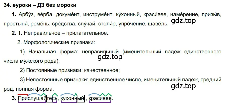 Решение 2. номер 34 (страница 17) гдз по русскому языку 7 класс Разумовская, Львова, учебник