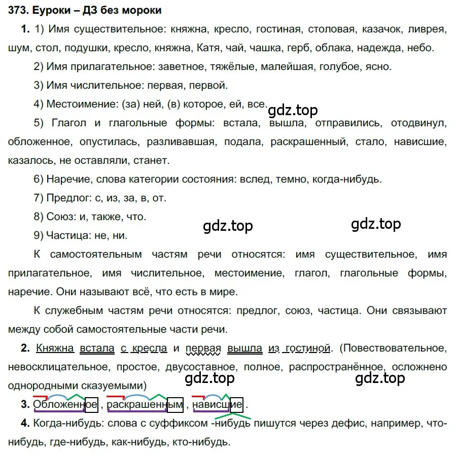 Решение 2. номер 373 (страница 141) гдз по русскому языку 7 класс Разумовская, Львова, учебник