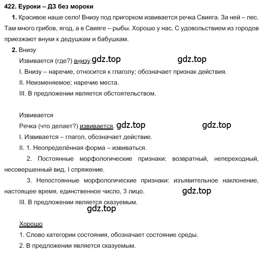 Решение 2. номер 422 (страница 160) гдз по русскому языку 7 класс Разумовская, Львова, учебник