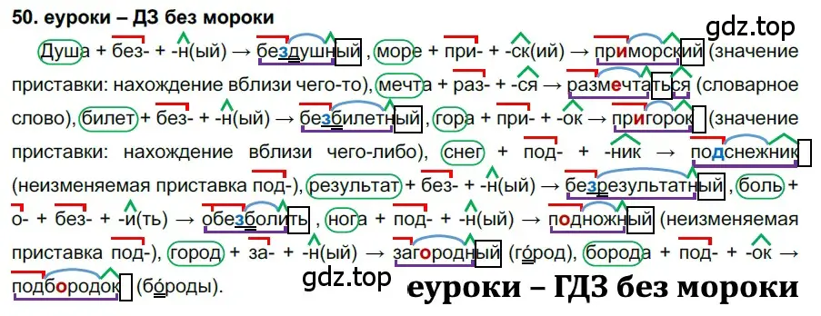 Решение 2. номер 50 (страница 23) гдз по русскому языку 7 класс Разумовская, Львова, учебник