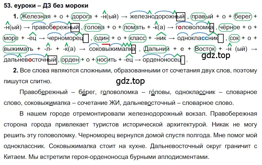 Решение 2. номер 53 (страница 23) гдз по русскому языку 7 класс Разумовская, Львова, учебник