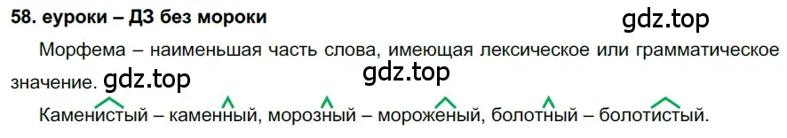 Решение 2. номер 58 (страница 25) гдз по русскому языку 7 класс Разумовская, Львова, учебник