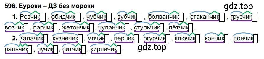 Решение 2. номер 596 (страница 228) гдз по русскому языку 7 класс Разумовская, Львова, учебник