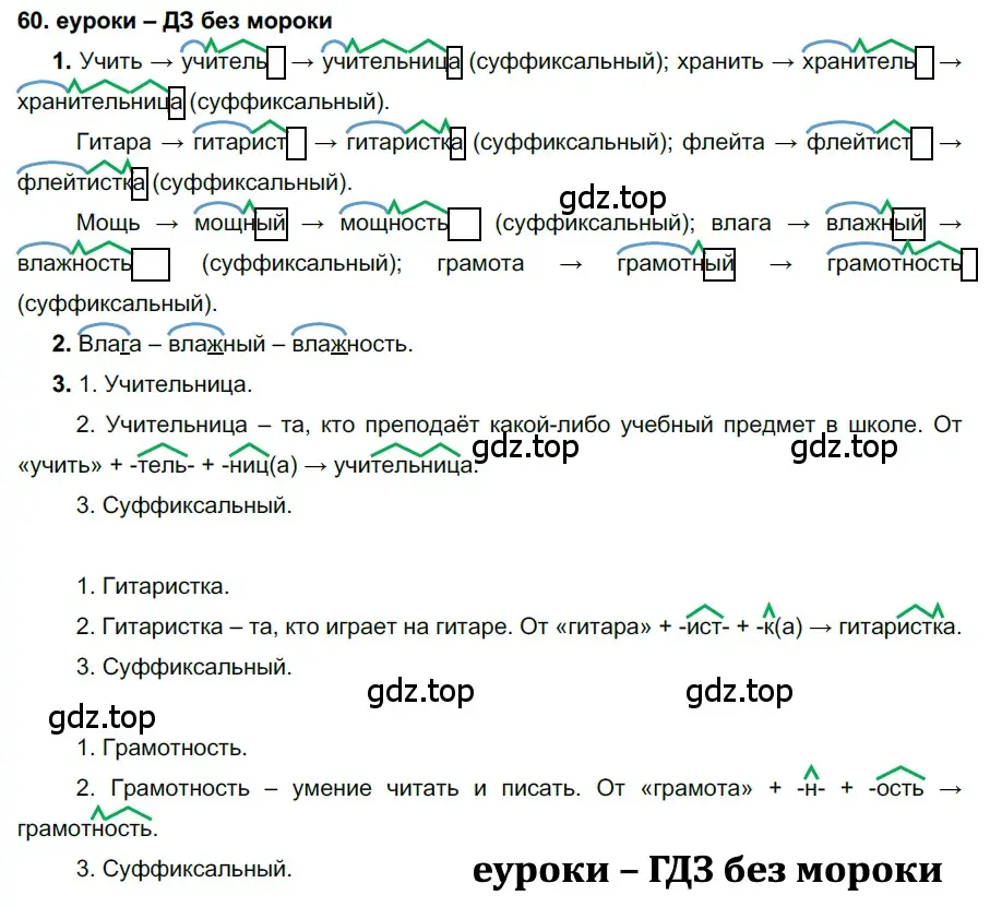 Решение 2. номер 60 (страница 25) гдз по русскому языку 7 класс Разумовская, Львова, учебник