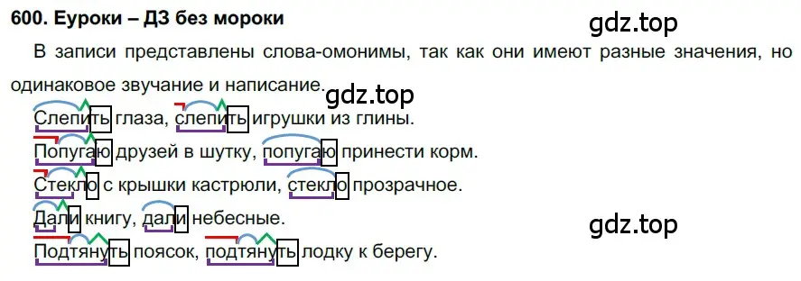 Решение 2. номер 600 (страница 229) гдз по русскому языку 7 класс Разумовская, Львова, учебник