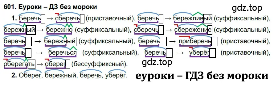 Решение 2. номер 601 (страница 229) гдз по русскому языку 7 класс Разумовская, Львова, учебник