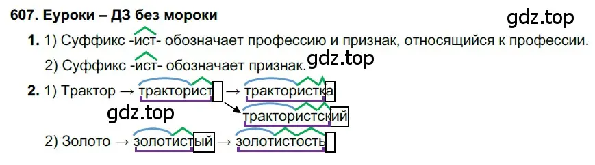 Решение 2. номер 607 (страница 230) гдз по русскому языку 7 класс Разумовская, Львова, учебник