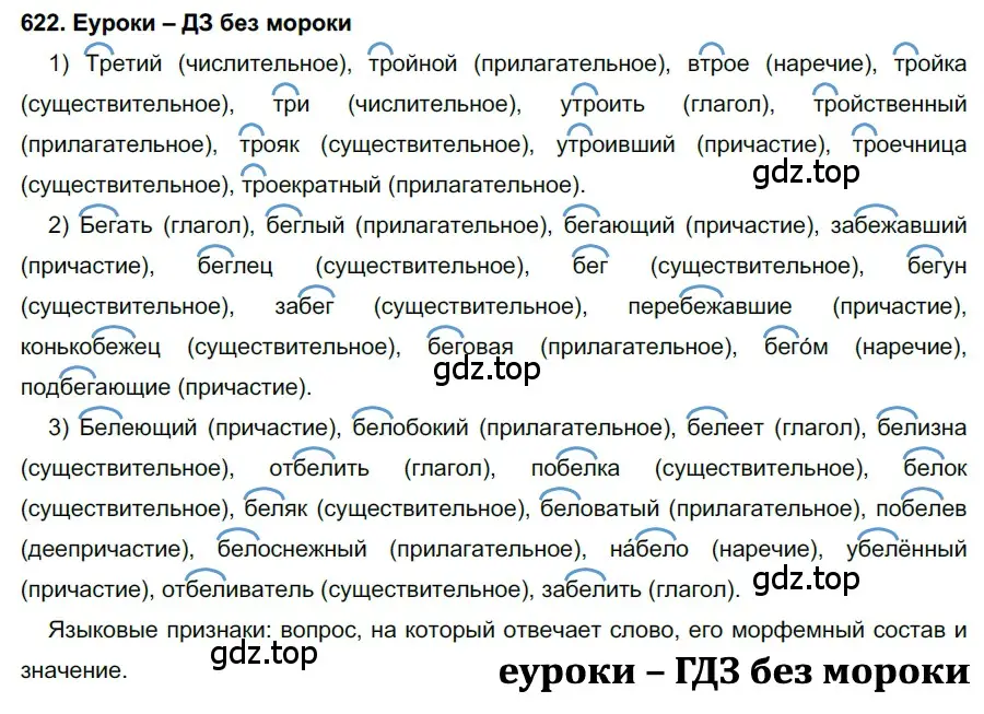 Решение 2. номер 622 (страница 235) гдз по русскому языку 7 класс Разумовская, Львова, учебник