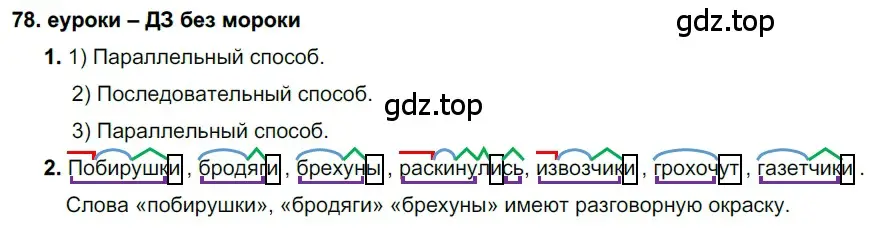 Решение 2. номер 78 (страница 30) гдз по русскому языку 7 класс Разумовская, Львова, учебник