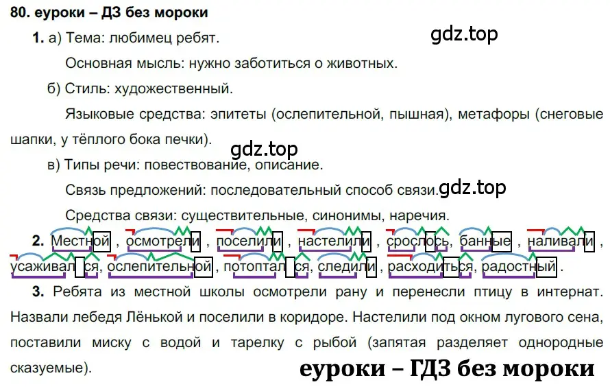 Решение 2. номер 80 (страница 31) гдз по русскому языку 7 класс Разумовская, Львова, учебник