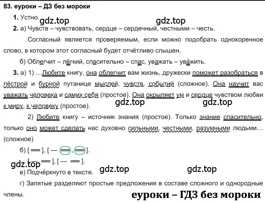 Решение 2. номер 83 (страница 33) гдз по русскому языку 7 класс Разумовская, Львова, учебник