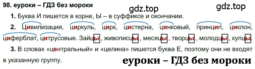 Решение 2. номер 98 (страница 38) гдз по русскому языку 7 класс Разумовская, Львова, учебник